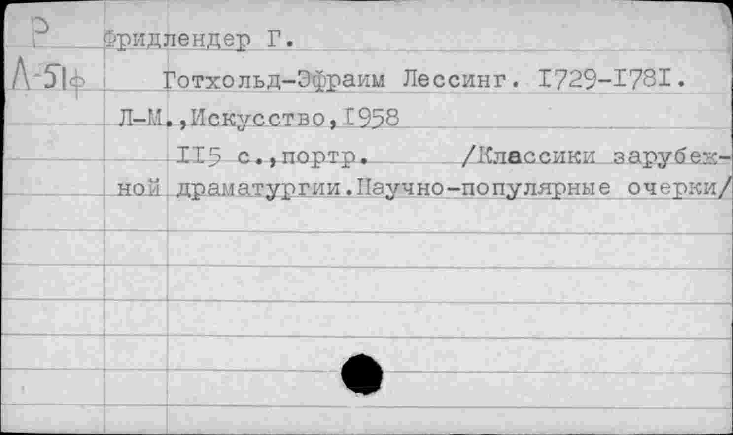 ﻿р	Фрид:	пендер Г.
А У!	1	^отхольд-Эфраим Лессинг. 1729-1781.
	Л-М	»Искусство,1958
		115 с., портр.	/Классики зарубе'--
	ной	драматургии.Научно-популярные очерки/
		
		
		
1				
		
		
		